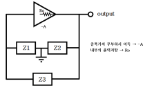 발진기 ( oscillator )의 원리 ---( 12-1 ) : 네이버 블로그