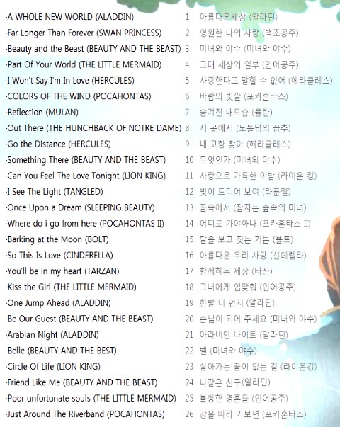 한국어 더빙 Magical Fantasy Korean 01 아름다운 세상 A Whole New World 디즈니 알라딘 Disney S Aladdin 네이버 블로그