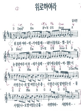 C코드 콘티 찬양 위로하여라 당신은 사랑받기 위해 태어난 사람 힘들고 지쳐 너는 내아들이라 네이버 블로그