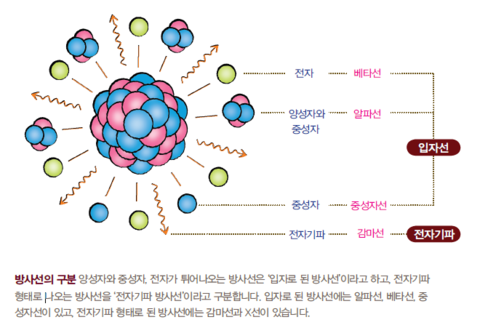 ìíì ì ëí ì´ë¯¸ì§ ê²ìê²°ê³¼