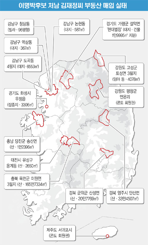이명박 일가 부동산 80만평이상(23조규모)...다 압류하면 4대강 원상회복 가능 | 인스티즈