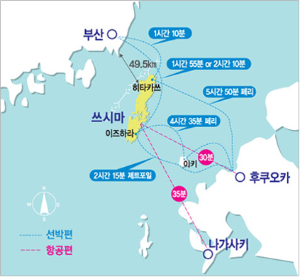 대마도 히타카츠 여행 준비기