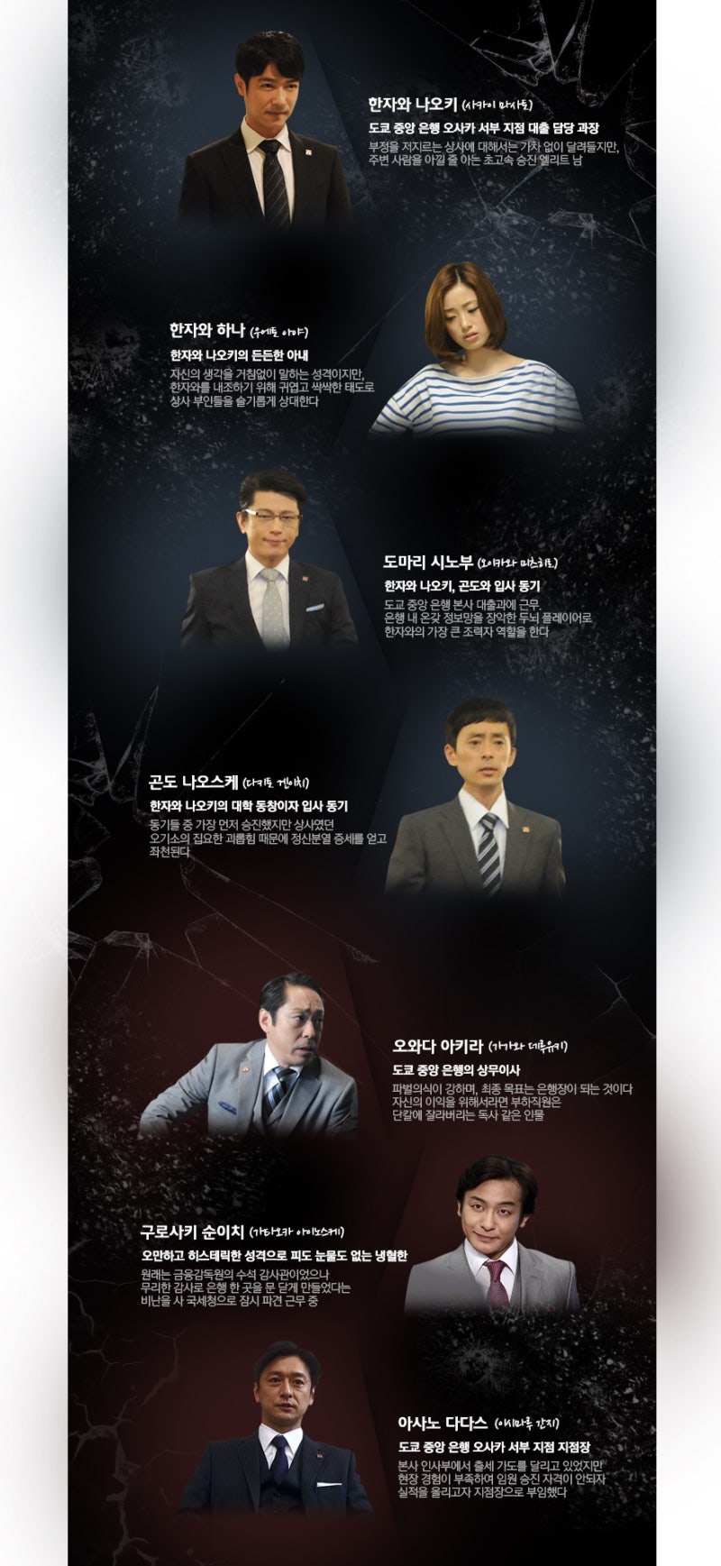 일드 후기 한자와나오키 半沢直樹 사카이 마사토 우에토 아야 나카지마 유토 네이버 블로그