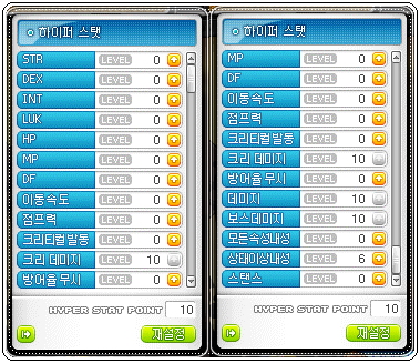 메이플스토리 육성 팁 140레벨부터 사용할 수 있는 하이퍼스탯에 대해서 알아보자 네이버 블로그