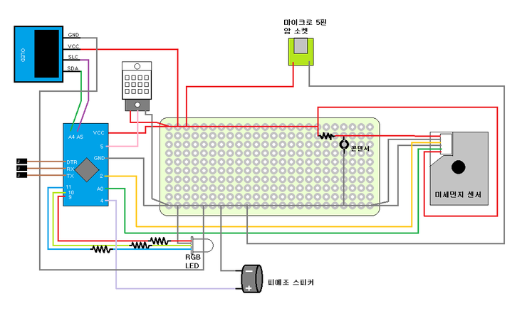 미세먼지 온도 습도 측정기 만들기 네이버 블로그
