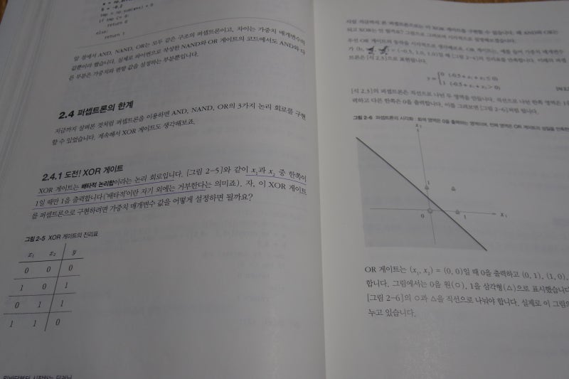 밑바닥부터 시작하는 딥러닝 네이버 블로그