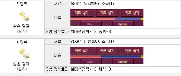 마비노기 요리 수련 공략 네이버 블로그