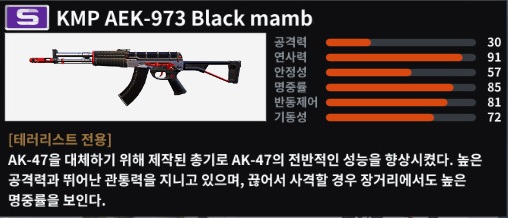 카스온라인2 Kmp Aek 973 블랙 맘바 스킨 사용 영상 네이버 블로그