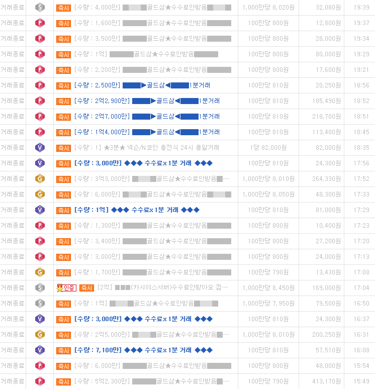 2018 5 5 던파골드시세 네이버 블로그
