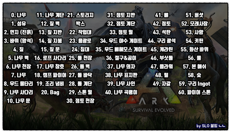아크서바이벌 아이템 코드 이볼브드 네이버 블로그