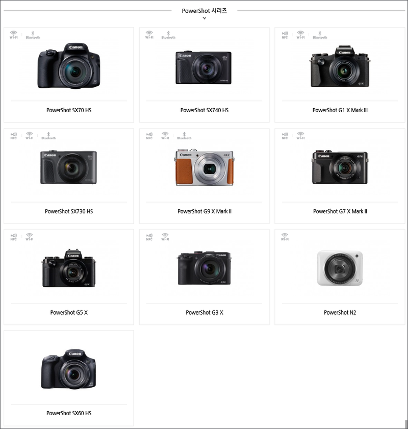 캐논 DSLR & 미러리스 카메라 라인업 총정리 : 네이버 블로그